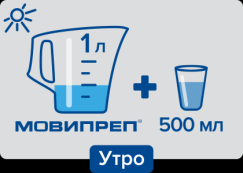 Подготовка к качественному исследованию толстой кишки — колоноскопии
