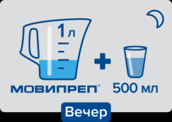 Подготовка пациента к видеокапсульному исследованию толстой кишки